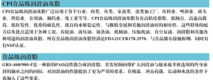 1548233748142547.jpg 食品級(jí)潤(rùn)滑脂.jpg